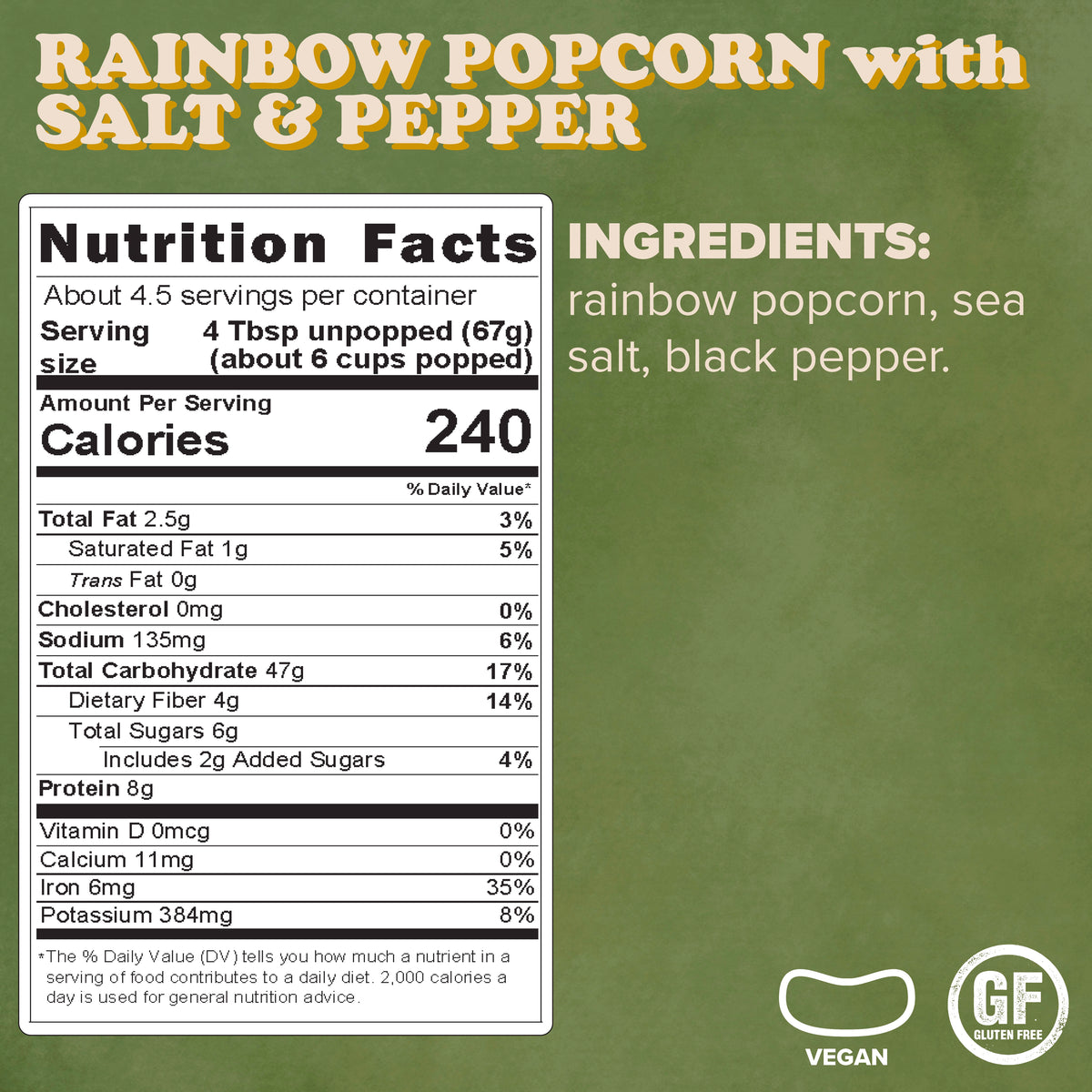 Rainbow Popcorn with Salt & Black Pepper